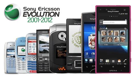 All Sony Ericsson phones .